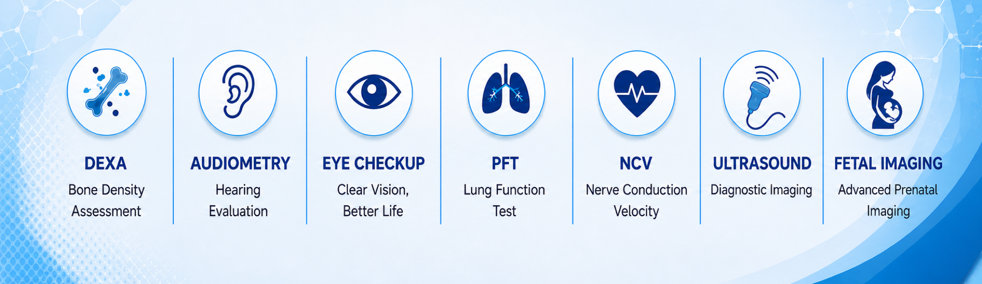 Diagnostic Services including Ultrasound and Fetal Imaging